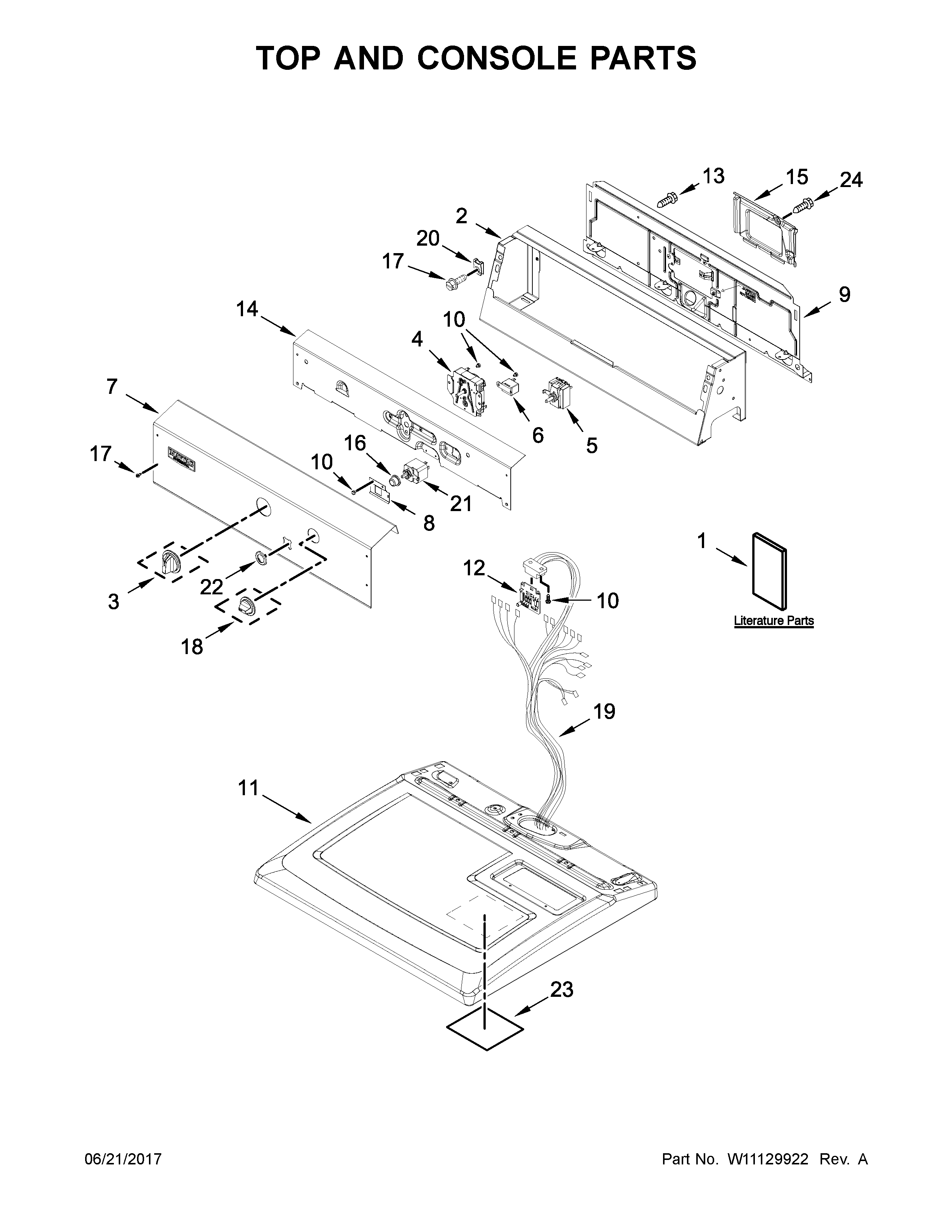 Top and console parts