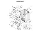Maytag MGDP575GW0 cabinet parts diagram