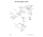 Maytag YMEDP575GW0 top and console parts diagram