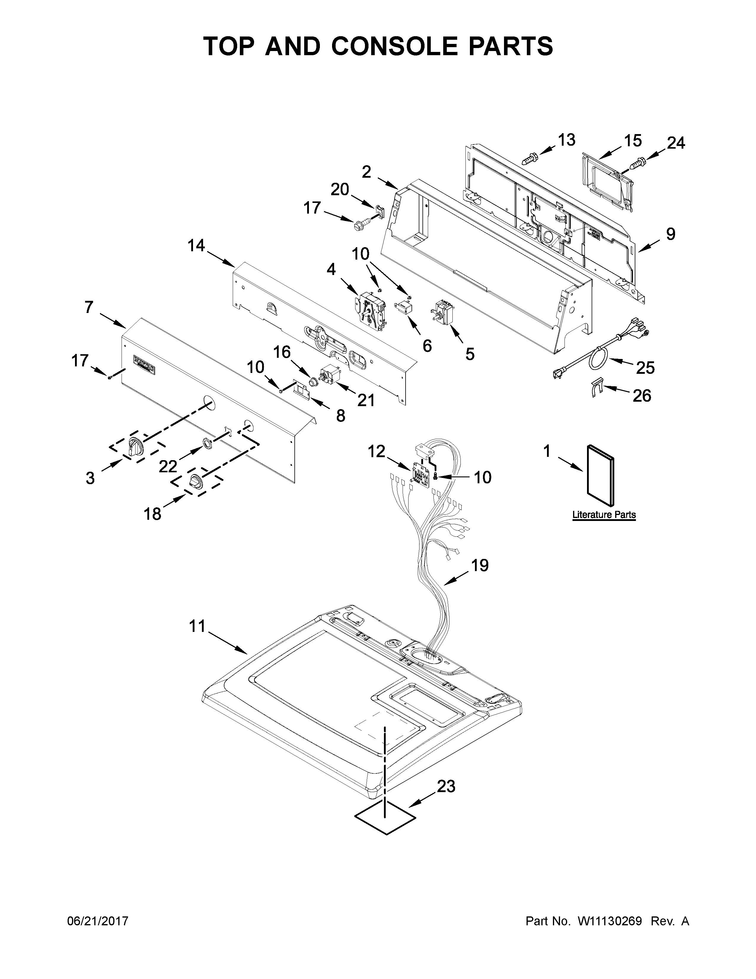Top and console parts