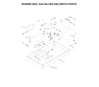 Amana AGC6356KFB02 burner box, gas valves and switch parts diagram