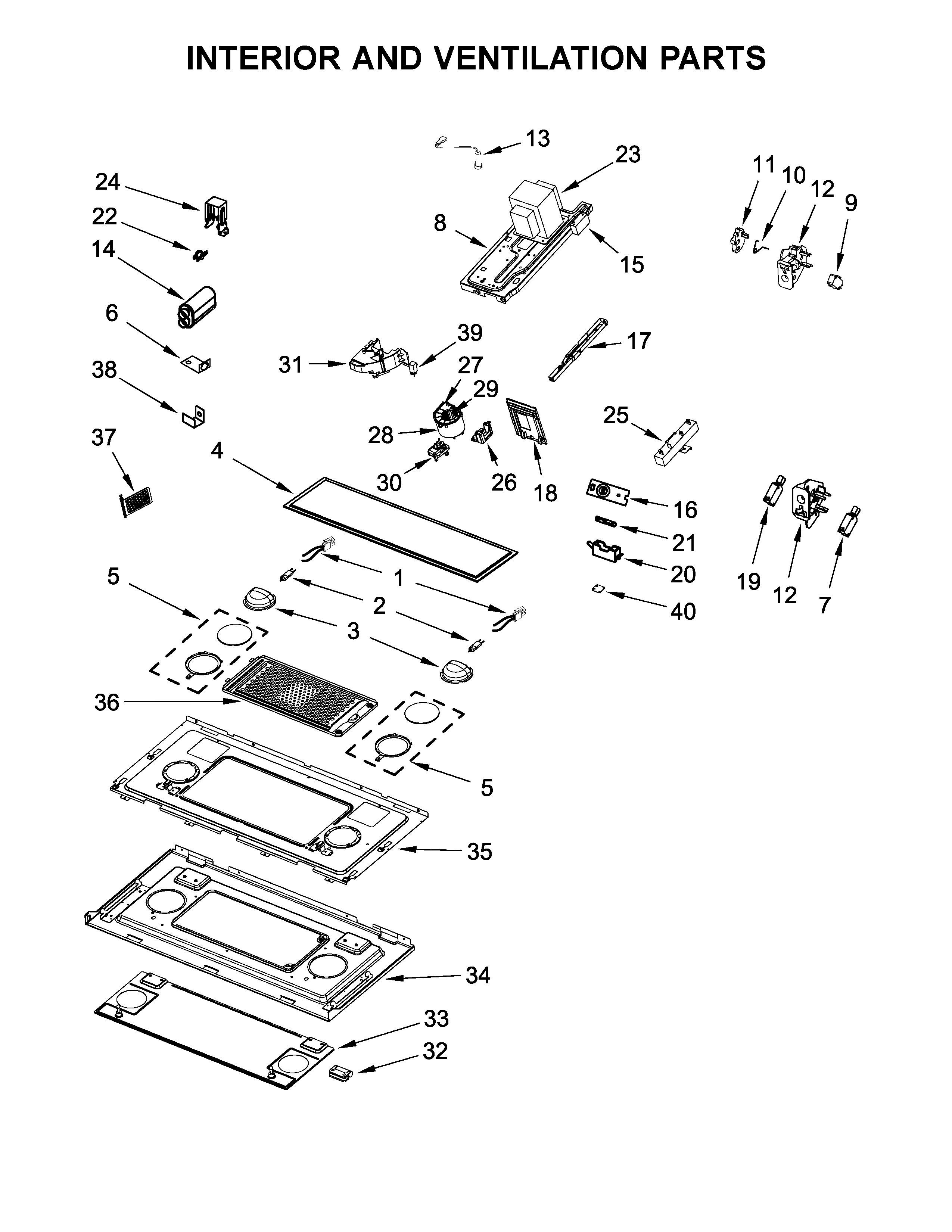 Interior and ventilation parts