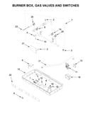 Burner box, gas valves and switches