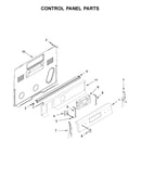Control panel parts