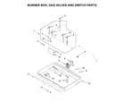 Jenn-Air JDRP430WP02 burner box, gas valves and switch parts diagram
