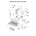 Whirlpool WMH73521CS5 interior and ventilation parts diagram