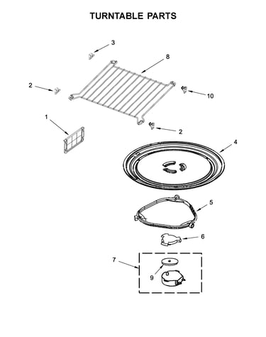Turntable parts