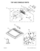 Top and console parts
