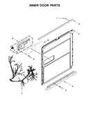 Inner door parts