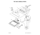 Whirlpool YWED7500GW0 top and console parts diagram