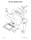 Top and console parts