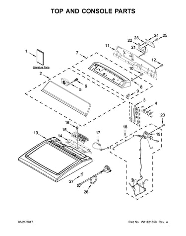 Top and console parts