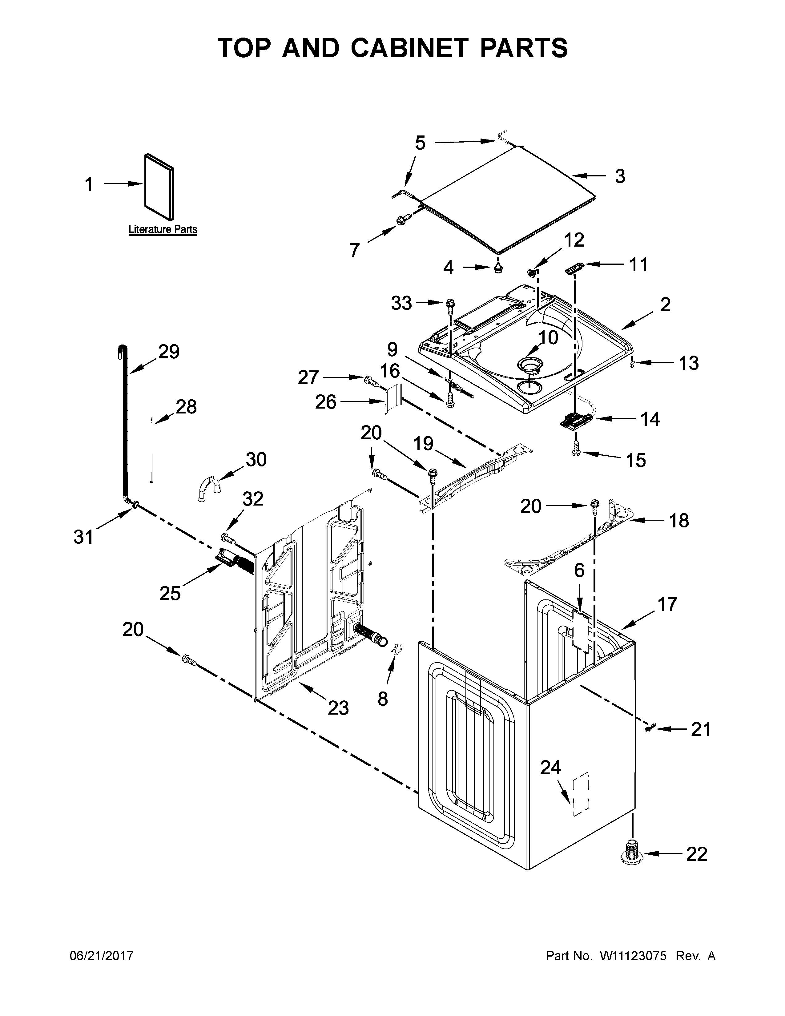 TOP AND CABINET PARTS