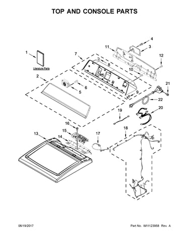 Top and console parts