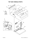 Top and console parts