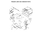 Whirlpool WRF532SMHV00 freezer liner and icemaker parts diagram