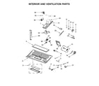 Whirlpool YWMH75021HV0 interior and ventilation parts diagram