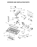 Interior and ventilation parts
