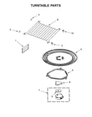 Turntable parts