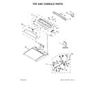 Whirlpool WED8000DW4 top and console parts diagram