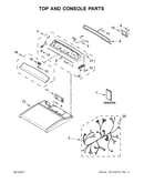 Top and console parts