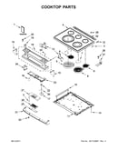 Cooktop parts