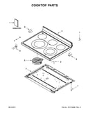 Cooktop parts