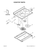 Cooktop parts