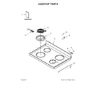 Whirlpool YWFC310S0EW1 cooktop parts diagram