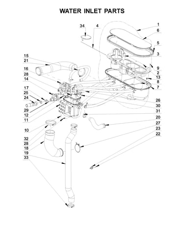 Water inlet parts