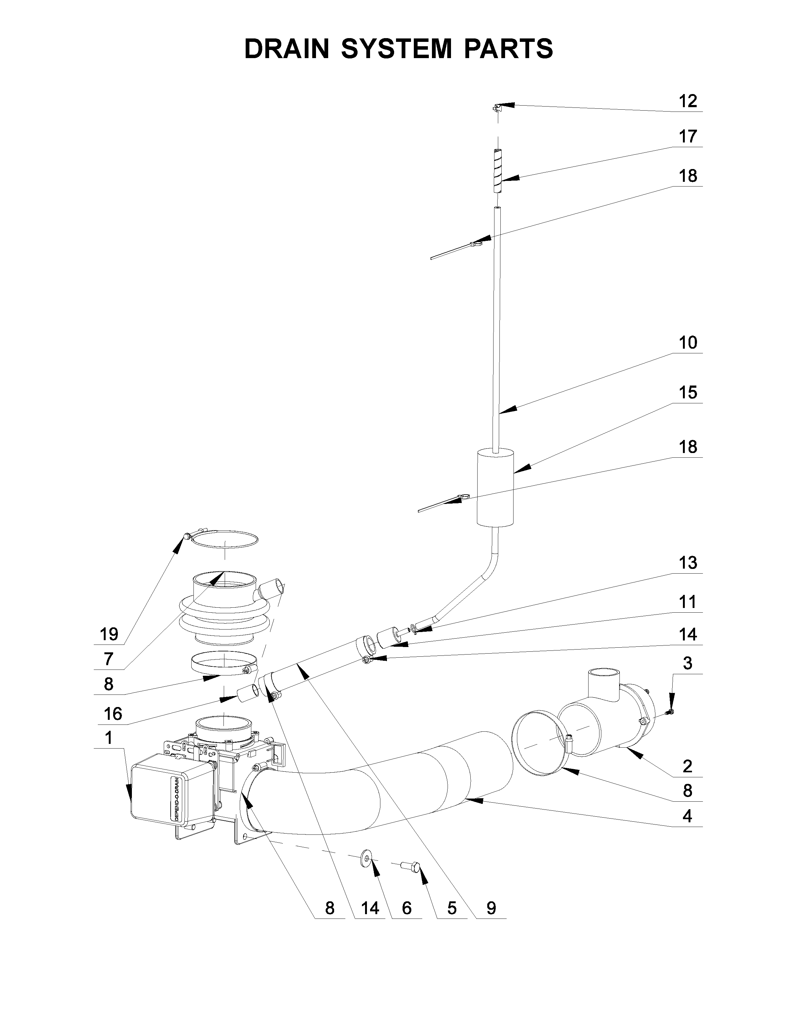 Drain system parts