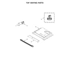 Ikea IMBS104GSS00 top venting parts diagram