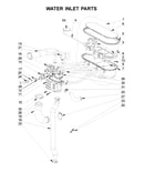 Water inlet parts