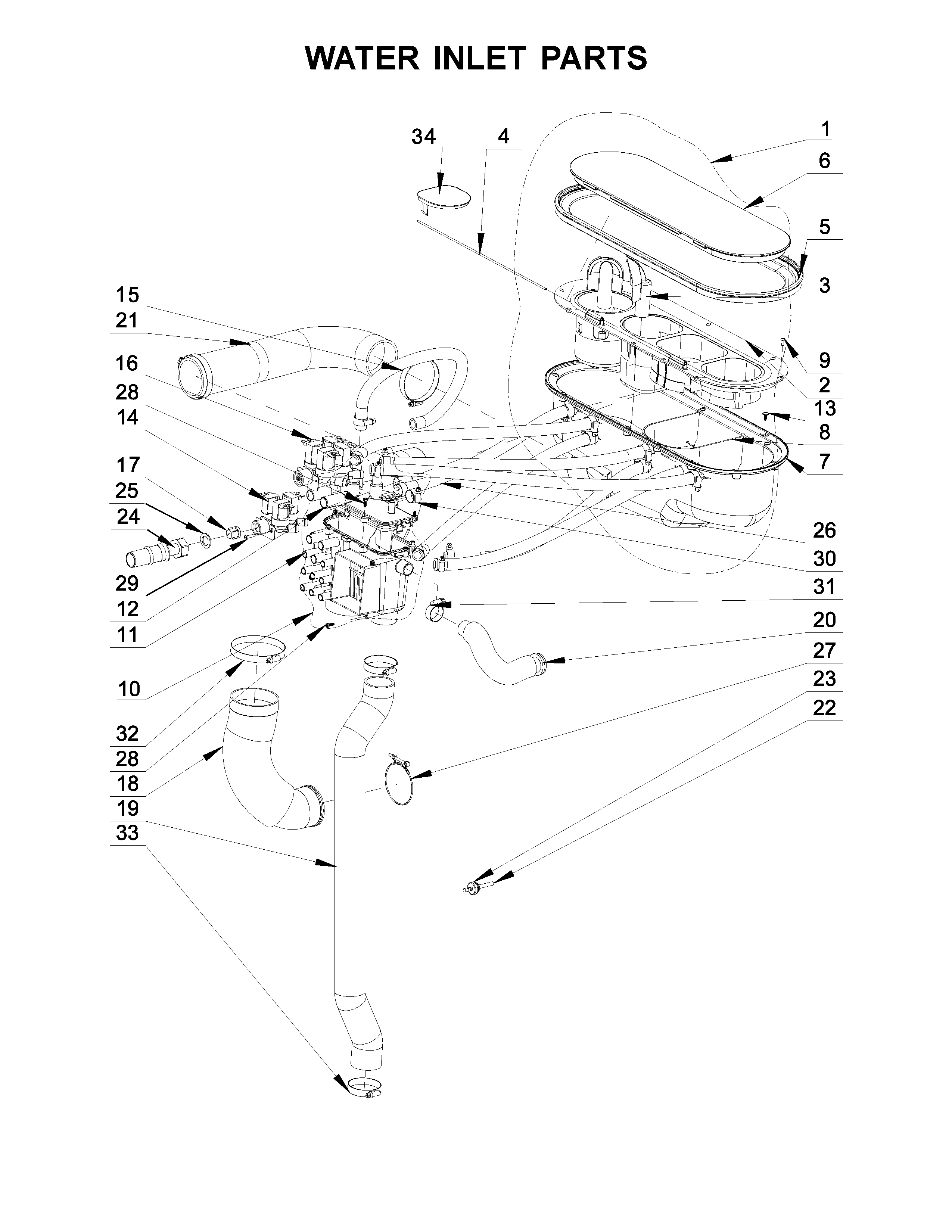 Water inlet parts