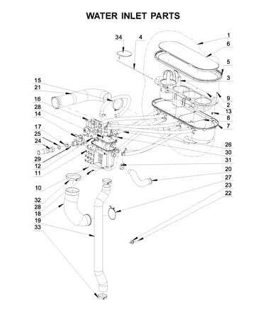 Water inlet parts