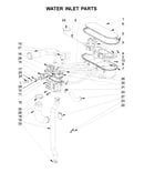 Water inlet parts
