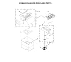 Whirlpool WRV986FDEM00 icemaker and ice container parts diagram