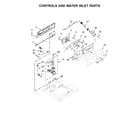 Whirlpool CAE2745FQ0 controls and water inlet parts diagram