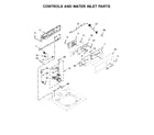 Whirlpool CAE2795FQ0 controls and water inlet parts diagram