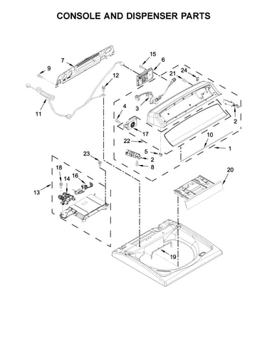 Console and dispenser parts