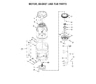 Whirlpool WTW8500DR2 motor, basket and tub parts diagram