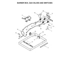 Ikea ICS333DS01 burner box, gas valves and switches diagram
