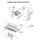 Interior and ventilation parts