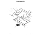 Ikea IES350XW4 cooktop parts diagram