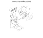 Maytag MAT20MNAWW0 controls and water inlet parts diagram