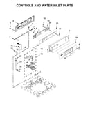 Controls and water inlet parts