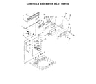 Maytag MAT20PRAWW0 controls and water inlet parts diagram