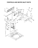 Controls and water inlet parts
