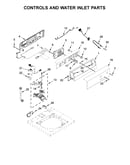 Controls and water inlet parts