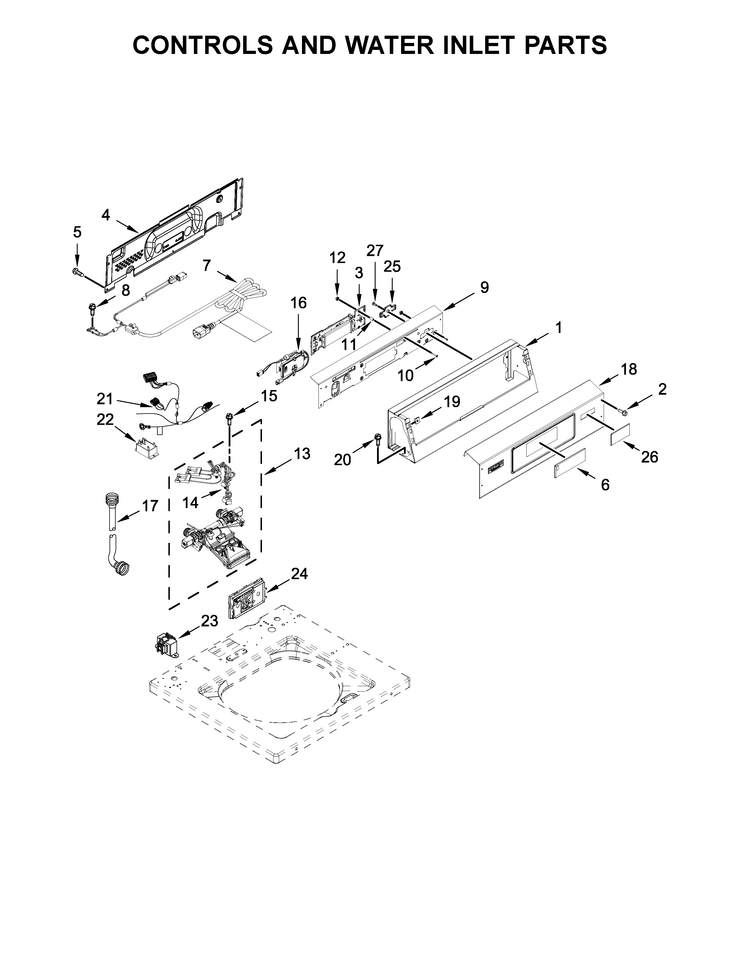 CONTROLS AND WATER INLET PARTS